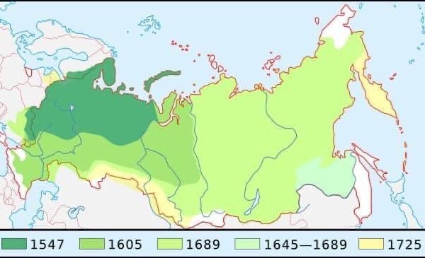 Ruslands nye, historicistiske ideologi